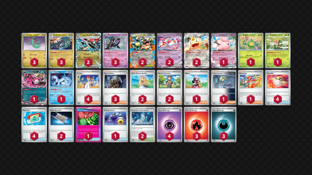 Decklist Kaiyu Fujimoto Dragapult ex Munkidori Fezandipiti ex Champions League 2026 Fukuoka Pokémon TCG