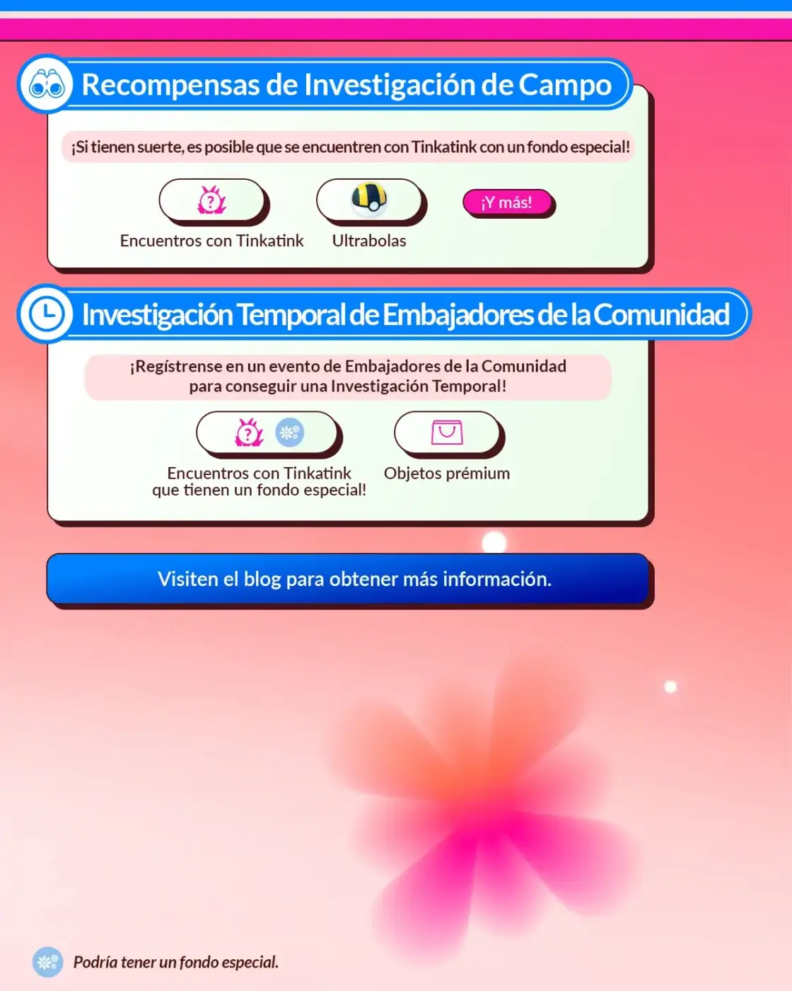 Pokémon GO Community Day Tinkatink recompensas investigación campo embajadores comunidad Ultrabolas español