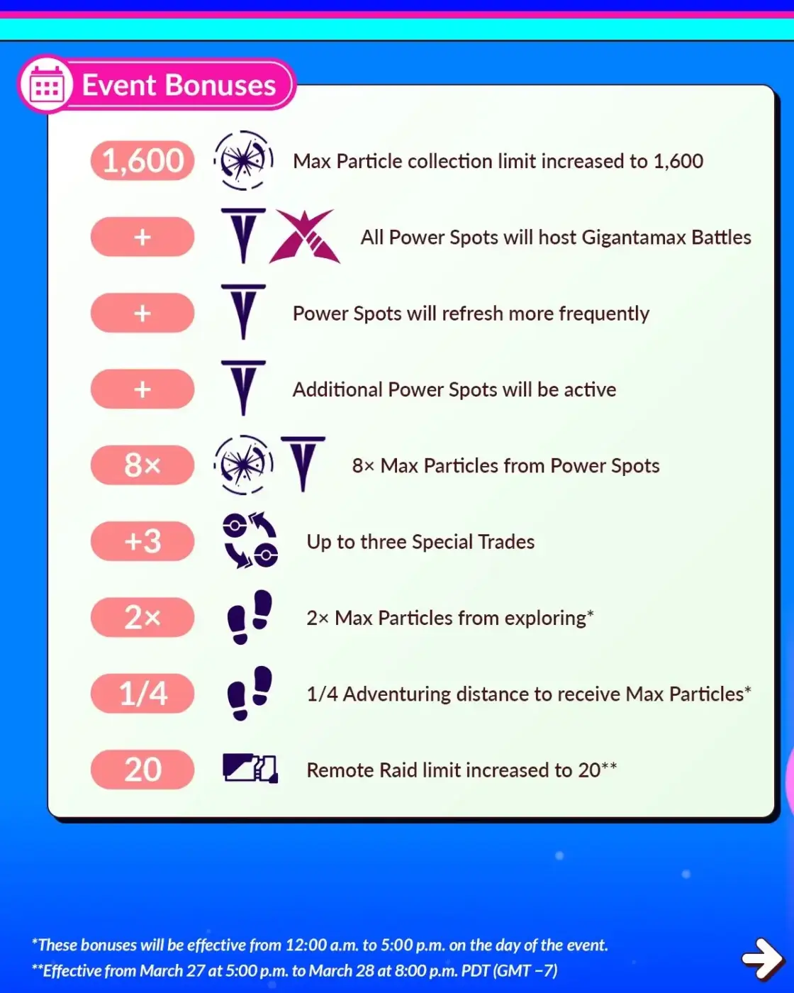 Max Battle Day Pokémon GO ticket evento Gigantamax Pikachu debut 1 Max Mushroom 6400 partículas