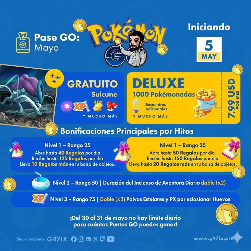 Pase GO mayo 2026-Pokémon GO Pase GO Mayo Suicune recompensas