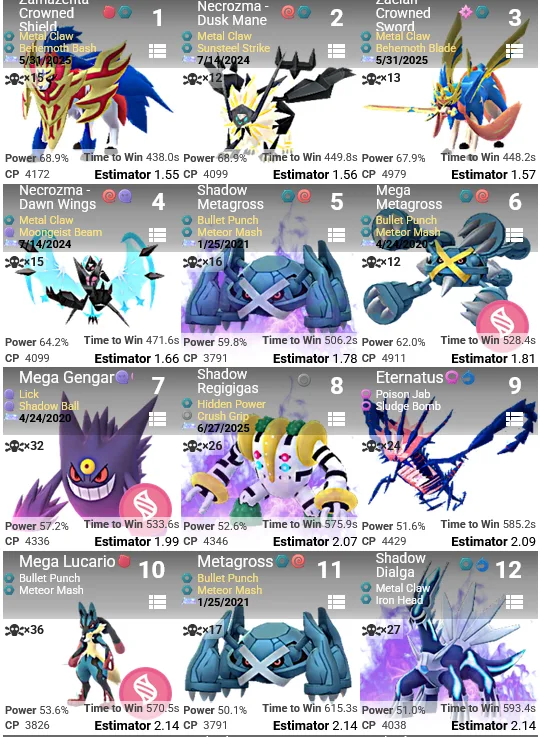 Tapu Lele raid-Pokémon GO ranking counters raid boss