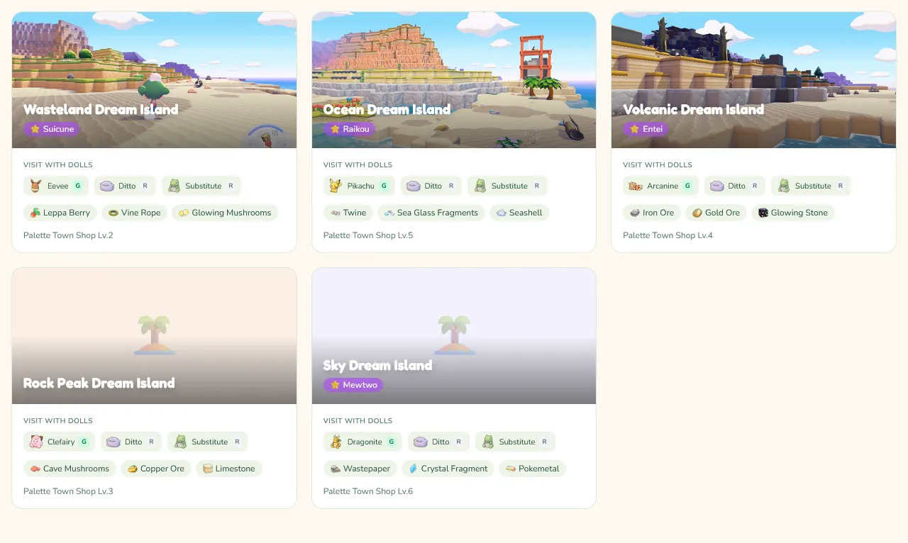 Hábitats Pokopia-Pokémon Pokopia Dream Islands Suicune Raikou Entei Mewtwo Dragonite