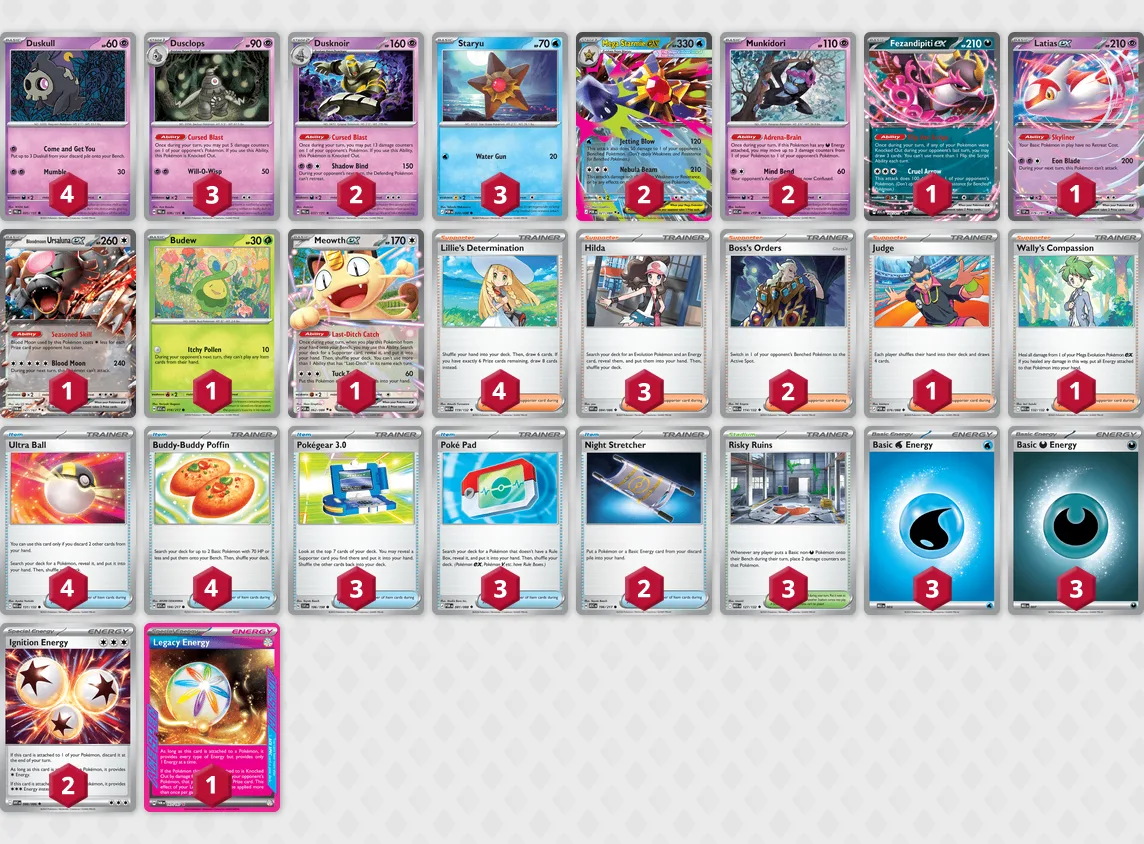 Regional Prague TCG 2026-Pokémon TCG decklist Pecharunt Dusknoir Staryu Munkidori Fezandipiti Latias Ursaluna