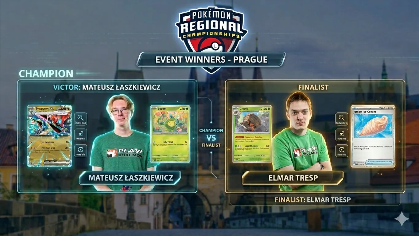 Regional Prague TCG 2026-Pokémon TCG Regional Championships Praga 2026 Mateusz Łaszkiewicz Elmar Tresp