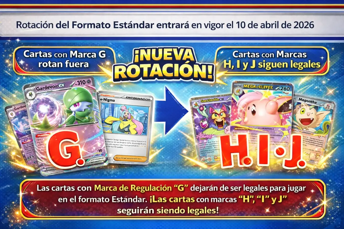 Rotación formato Estándar Pokémon TCG 10 abril 2026 marca G rota fuera marcas H I J siguen legales